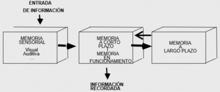 Captura de pantalla 2019-07-17 a las 20.57.03.png