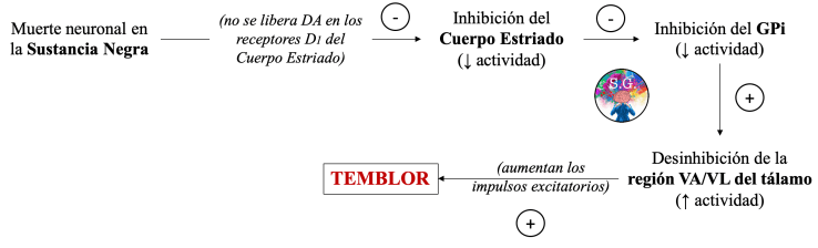 Captura de pantalla 2019-10-27 a las 12.28.24.png